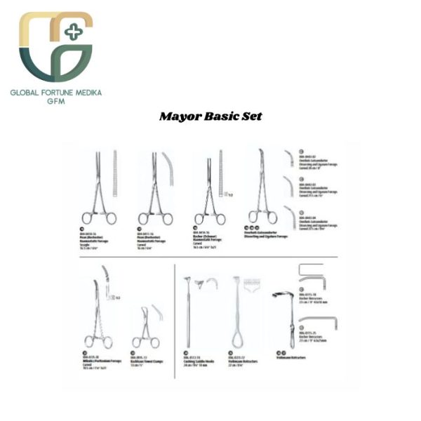 Major Basic Set